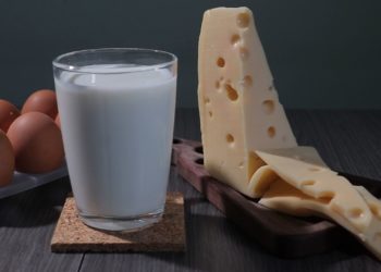 Динамика цен