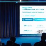 17.06.2026 Новости «Северный город». Цифры, за которыми стоят люди. Неуловимый хищник. В «Артек» — и с песней